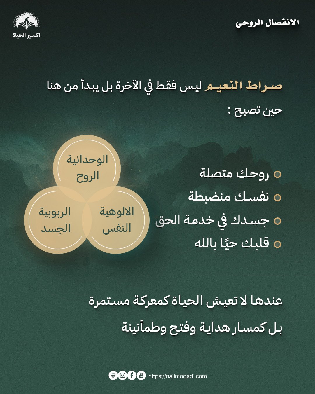 دورة العارفون بالله مع ناجي موقدي